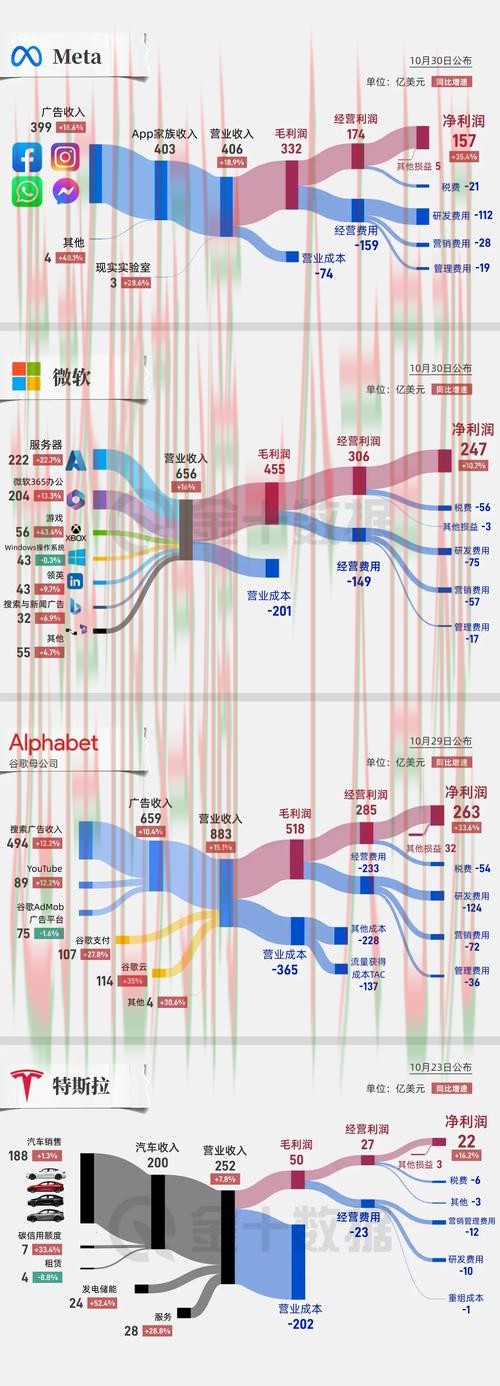 亚美体育科技控股发展趋势解析